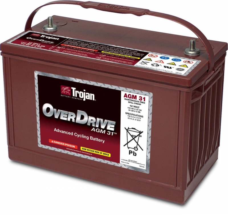 Trojan OverDrive™ AGM31 Trojan OverDrive™ AGM31